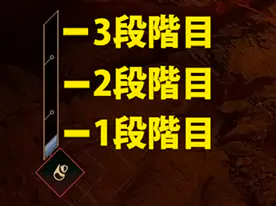 水分補給レベル