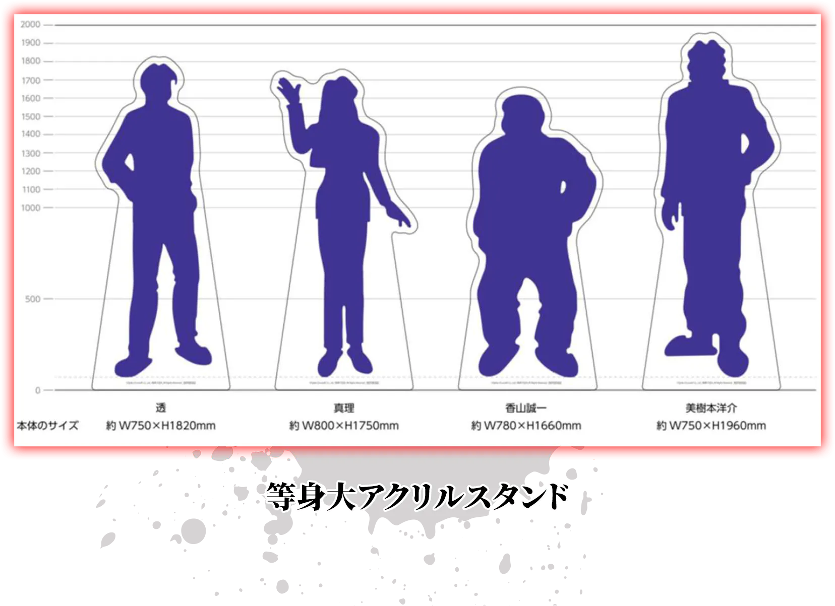 等身大アクリルスタンド